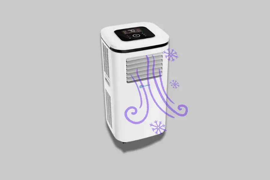 Rollibot Rollicool portable air conditioner with 12,000 BTU cooling capacity and Alexa compatible