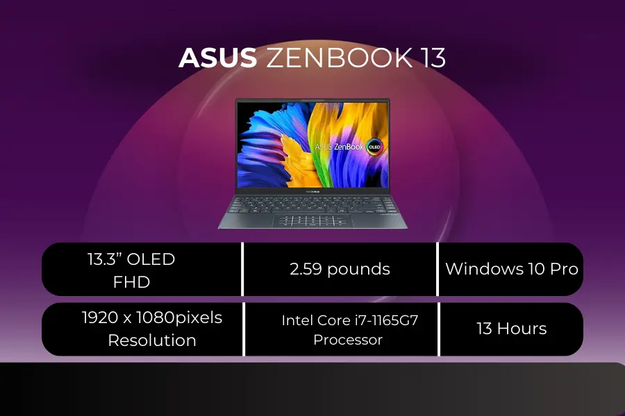 Asus ZenBook 13 2024 in silver color
